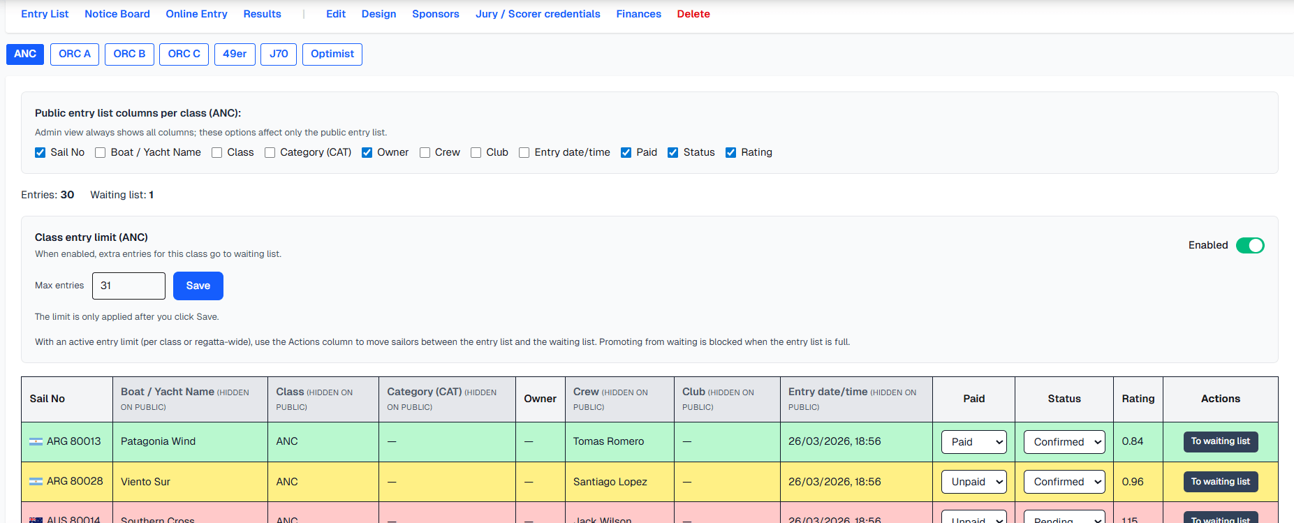 Entry management screen in SailScore